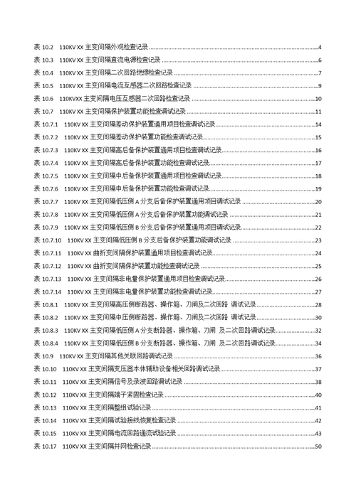 变配电工程继电保护调试记录