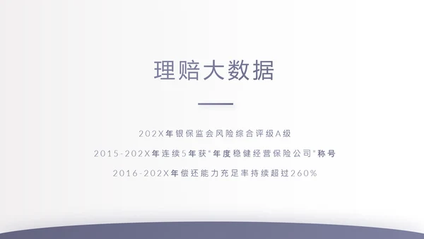 蓝色大气保险公司行业工作总结计划动态PPT模板