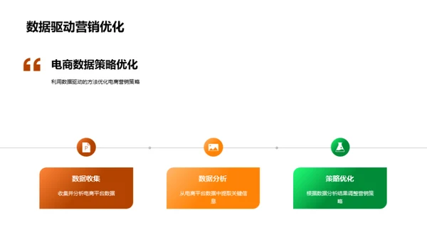 电商驱动体育营销