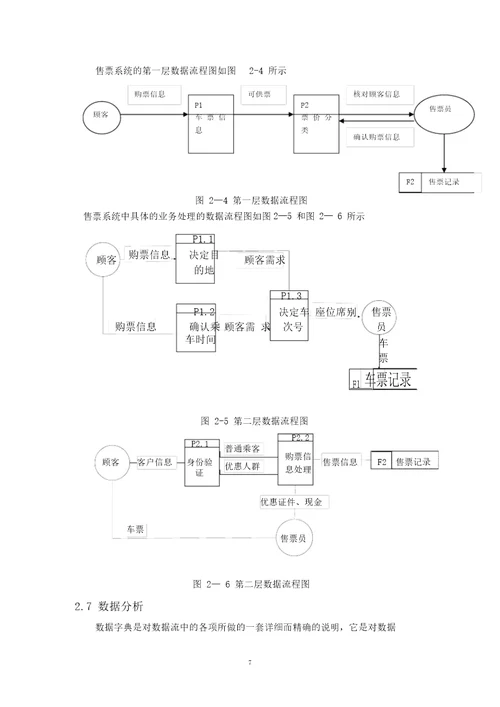 汽车站售票管理信息系统