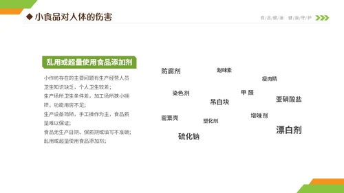黄绿双色清新简约6月食品安全宣传周小学生食品安全主