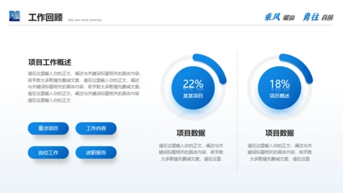 航海大帆船大海航行励志拼搏奋斗通用PPT模板