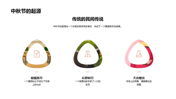 探秘中国传统节日