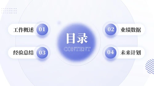 简约商务年终工作总结汇报PPT