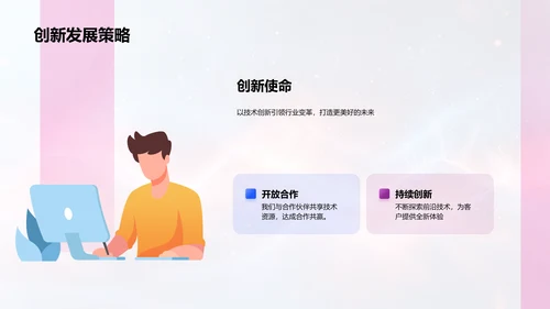 互联网业务年报