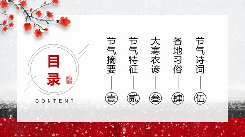 中国传统二十四节气大寒PPT教学课件