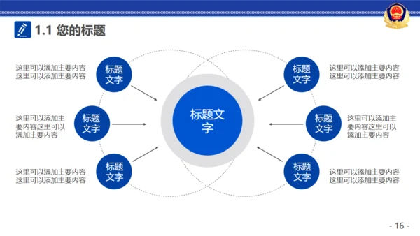 公安警察治安工作汇报通用PPT模板