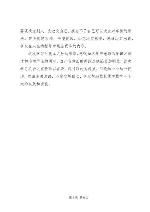 清华大学学习心得体会 (6).docx