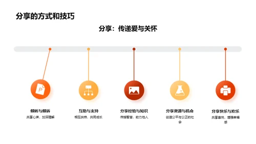 中秋精神：感恩与分享