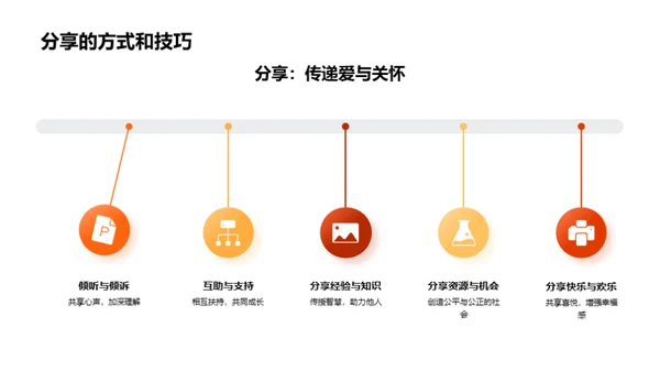 中秋精神：感恩与分享