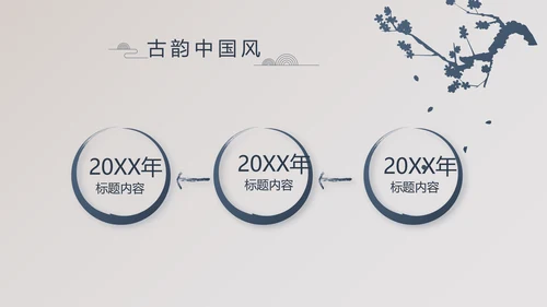精美复古中国风商业计划书创业融资PPT动态模板