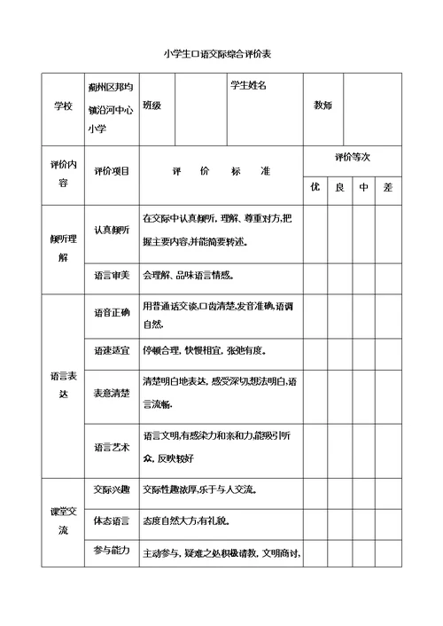 小学生口语交际综合评价表