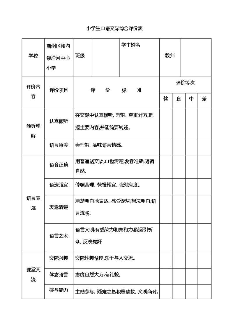 小学生口语交际综合评价表