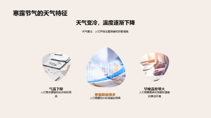 节气营销新策略