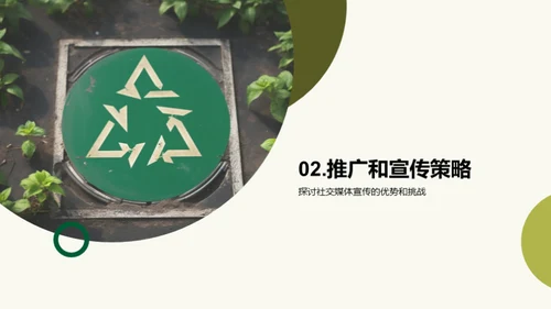 环保行动：共创绿色未来