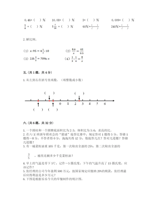 天津小升初数学真题试卷【夺分金卷】.docx