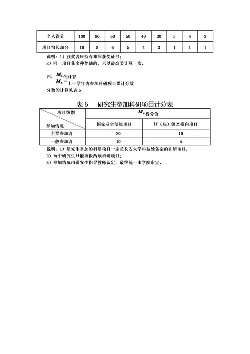 长安大学研究生学业奖学金评定实施细则新