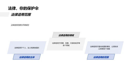 法律平等观念教学