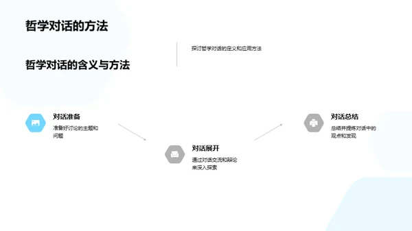 哲学视野下的人性探究