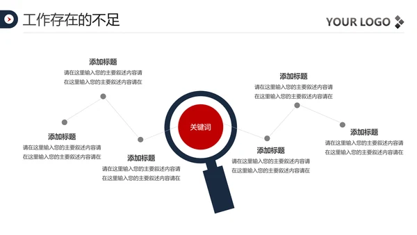 2020欧美风年终总结新年计划述职报告PPT