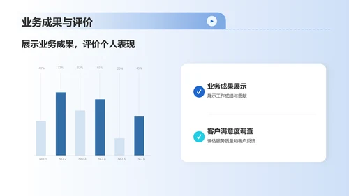 蓝色商务实习总结PPT模板