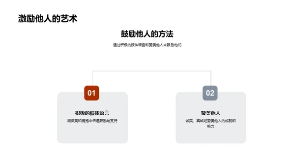 母亲节的故事与行动