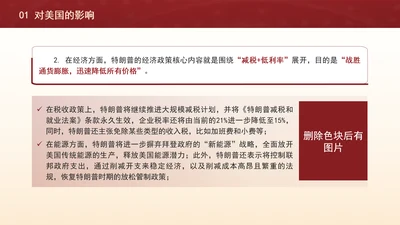 时事热点：特朗普当选对美国中国和世界的影响专题党课PPT