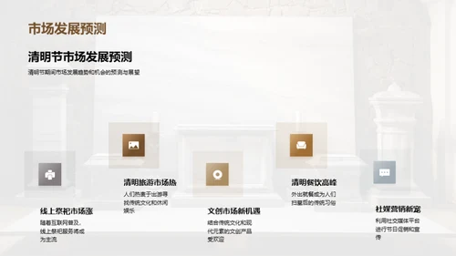 清明市场深度挖掘
