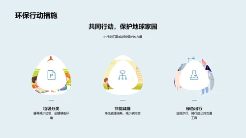 环保行动，我为地球加油