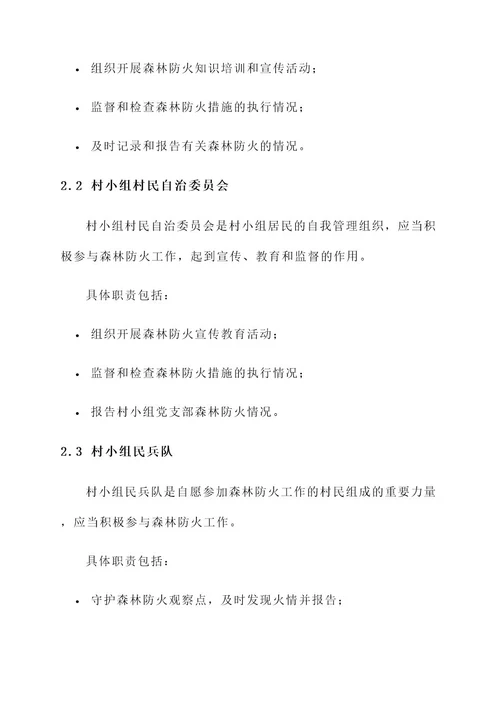 村小组级森林防火责任书