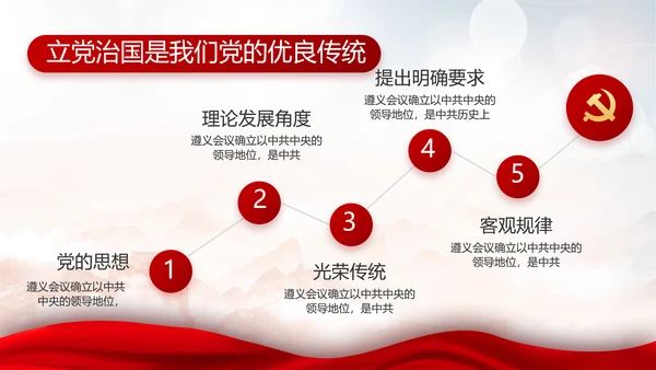 不忘初心勇于担当党建年年终总结PPT