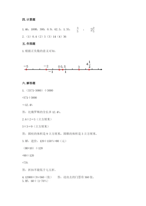 小学六年级下册数学期末卷含答案【a卷】.docx