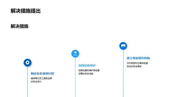 实验室安全管理评估