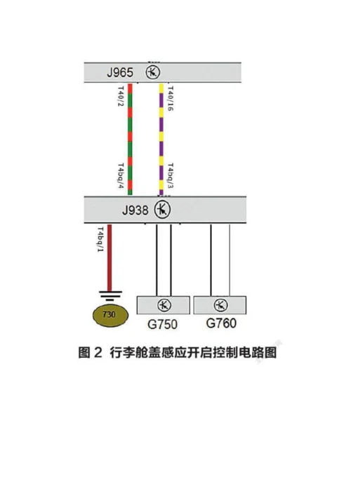 一汽-大众迈腾EasyOpen功能不起作用.docx