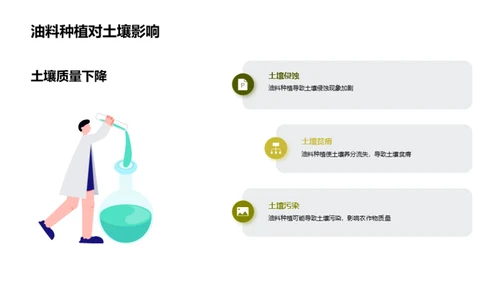 绿色农业：油料生态种植