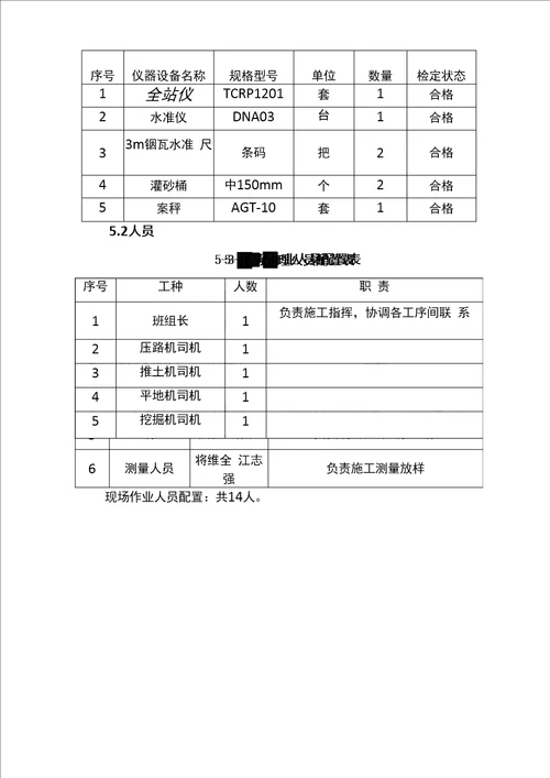 水泥改良土工艺性试验方案