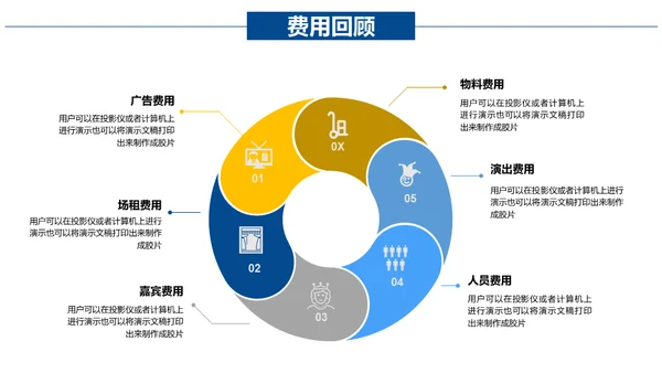 扬帆起航成就梦想市场部年终总结通用PPT模板