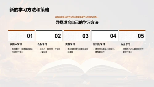 学习的热情之火