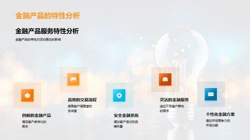 金融活动策划新视角