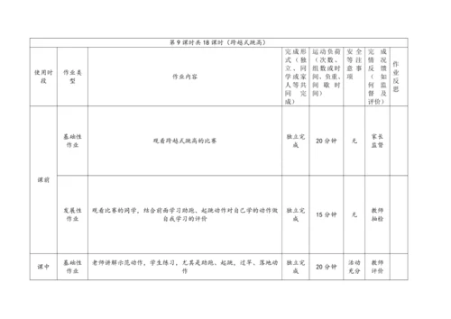 人教版体育八年级上册：第二章 田径 作业设计（表格式）