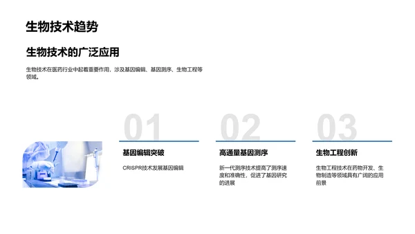 生物医疗现状分析