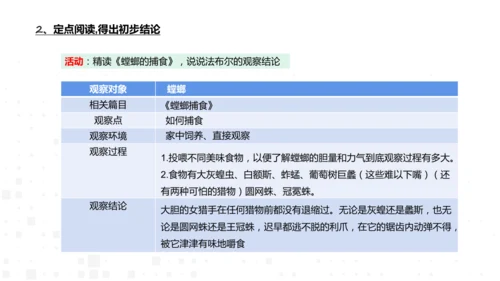 八年级语文上册 第五单元名著导读《昆虫记》课件