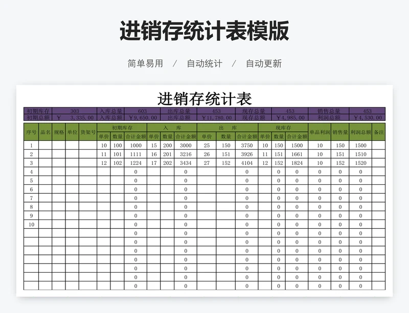 进销存统计表模版