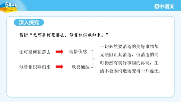八年级语文上册第六单元课外古诗词诵读 浣溪沙 课件