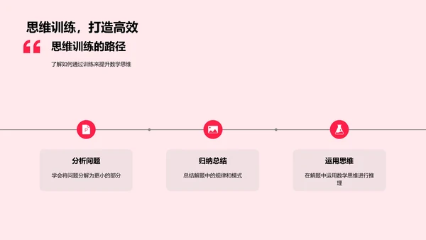 数学思维讲解PPT模板