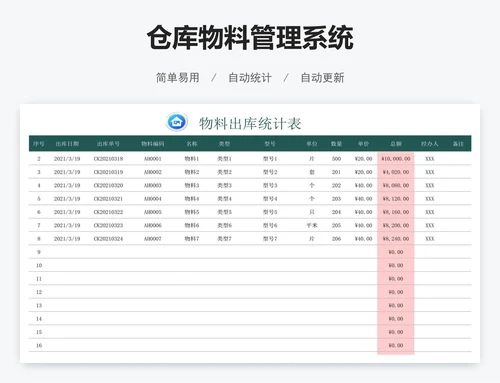 仓库物料管理系统