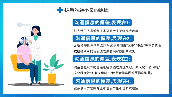 医患关系医院护患沟通技巧培训PPT课件