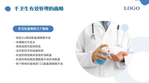 蓝色简约手卫生的干预和有效管理PPT模板宣传PPT动态PPT护理