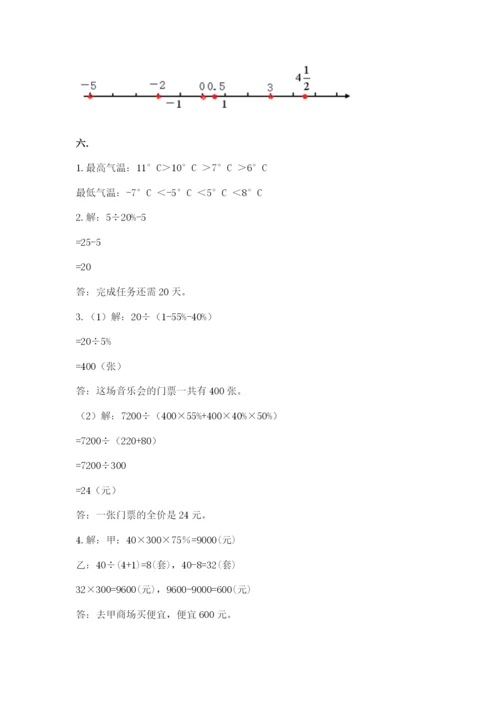 小学六年级数学摸底考试题及完整答案【各地真题】.docx