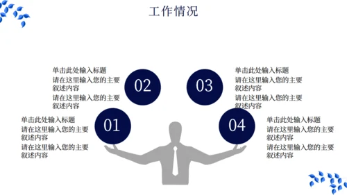 简约扁平化现代商务工作总结汇报通用PPT模板